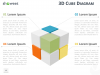 Rubik Cube Diagram Infographics for PowerPoint and Keynote