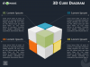 Rubik Cube Diagram Infographics for PowerPoint and Keynote - Dark Layout