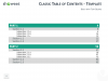 Table of Contents - Agenda - Classic Template for PowerPoint and Keynote