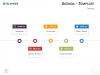 Table of Contents - Agenda - Template for PowerPoint and Keynote - Timeline