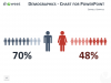 Demographics Infographics Template