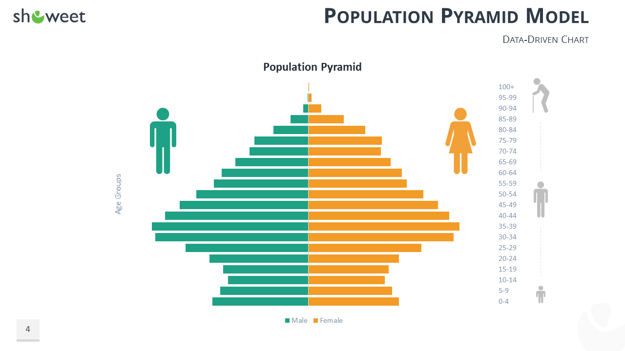 download analysis of