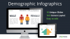Demographic Infographics for PowerPoint and Keynote - Cover Slide (Widescreen)