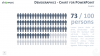 Demographic Example - Male Symbols - PowerPoint