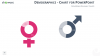 Demographic Symbols - Male and Female - PowerPoint