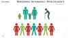 Demographic Elements for PowerPoint