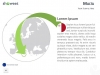 Europe Map PowerPoint Template - Slide 80