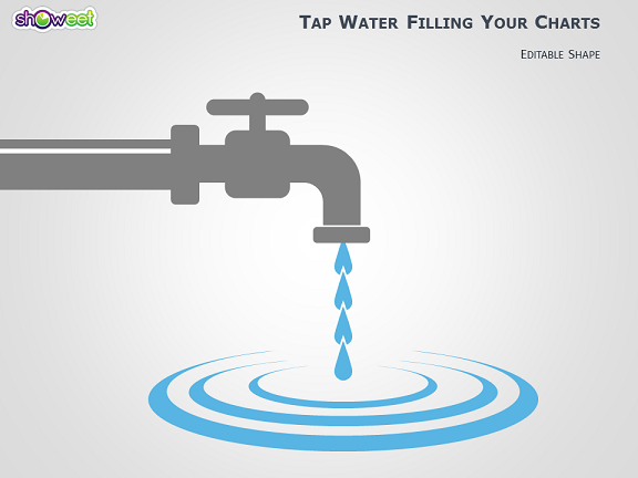 tap water shape to fill your powerpoint charts