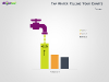 Tap Water Shape To Fill Your PowerPoint Charts-slide2