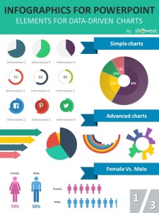 Modèles de Charts & d’infographie PowerPoint