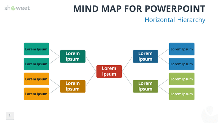 Plantillas de Mapa Mental (Mind Map) para PowerPoint
