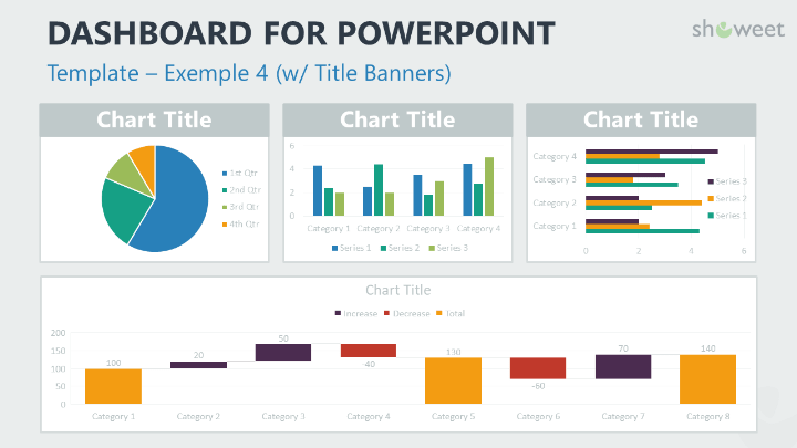 Project Dashboard Template Powerpoint Free Great Professional Template