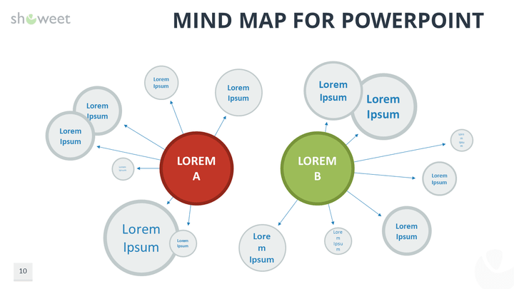 Plantillas de Mapa Mental (Mind Map) para PowerPoint