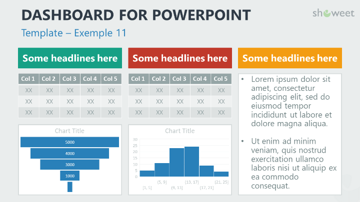 Powerpoint Dashboard Template from www.showeet.com