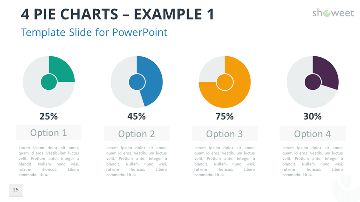 Modèles de Graphiques avec Données pour PowerPoint