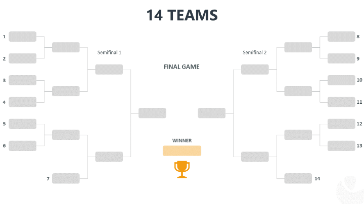 Modeles Powerpoint Pour Tournois