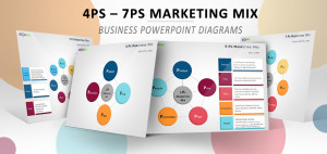 Plantillas PowerPoint de los 4P a 7P del Marketing Mix