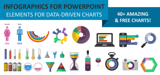 Powerpoint Pyramid Chart Template