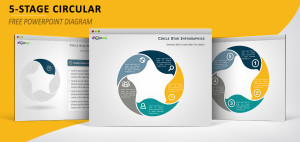 Diagrama PowerPoint en Círculo con 5 Niveles