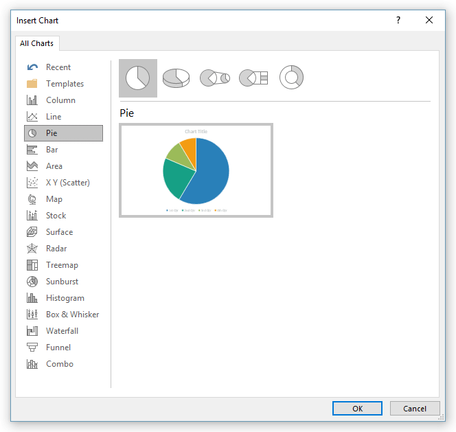 Dashboards PowerPoint - Insert Chart