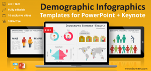 Demographic Infographics for PowerPoint and Keynote