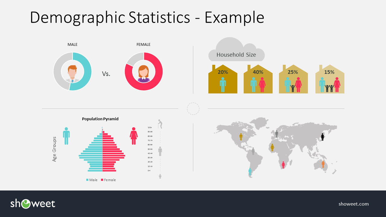 Exemple de Infographie Démographique pour PowerPoint et Keynote