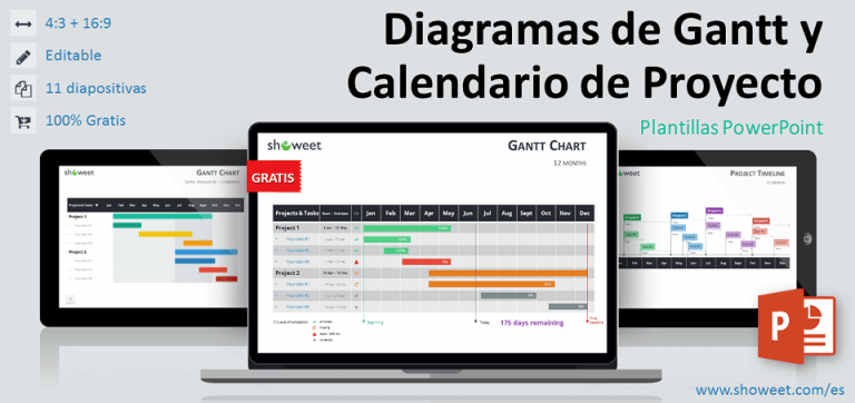 Modelos gratuitos de diagramas de Gantt y calendarios de proyecto para PowerPoint