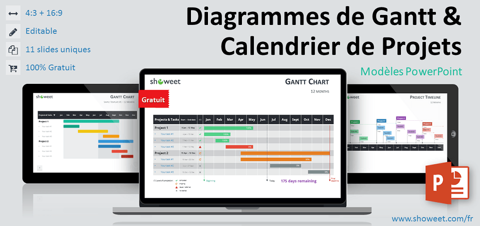 Modèles PowerPoint gratuits de diagrammes de Gantt et calendrier de projets
