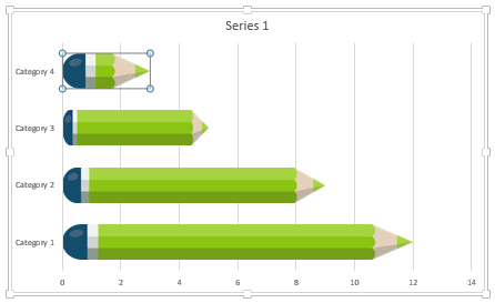 Data-driven PowerPoint charts - Distorted pencil shapes