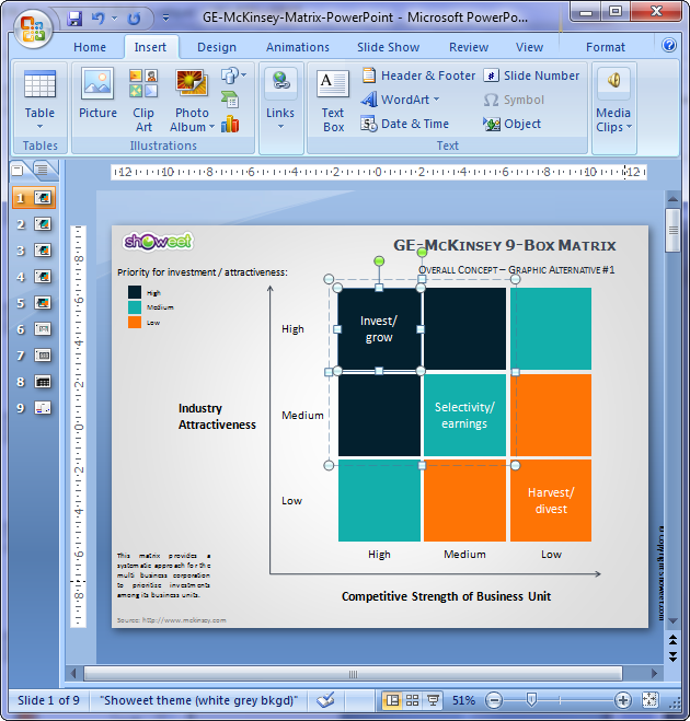 Matrices GE/McKinsey gratis PowerPoint