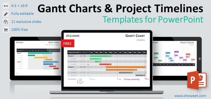 Gantt Chart Powerpoint Free