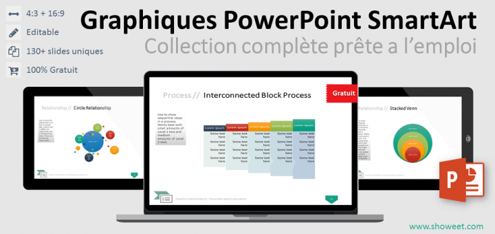 Collection gratuite complète de graphiques PowerPoint SmartArt