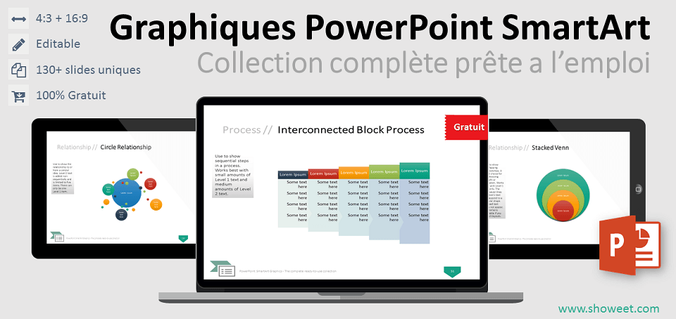 Collection gratuite complète de graphiques PowerPoint SmartArt