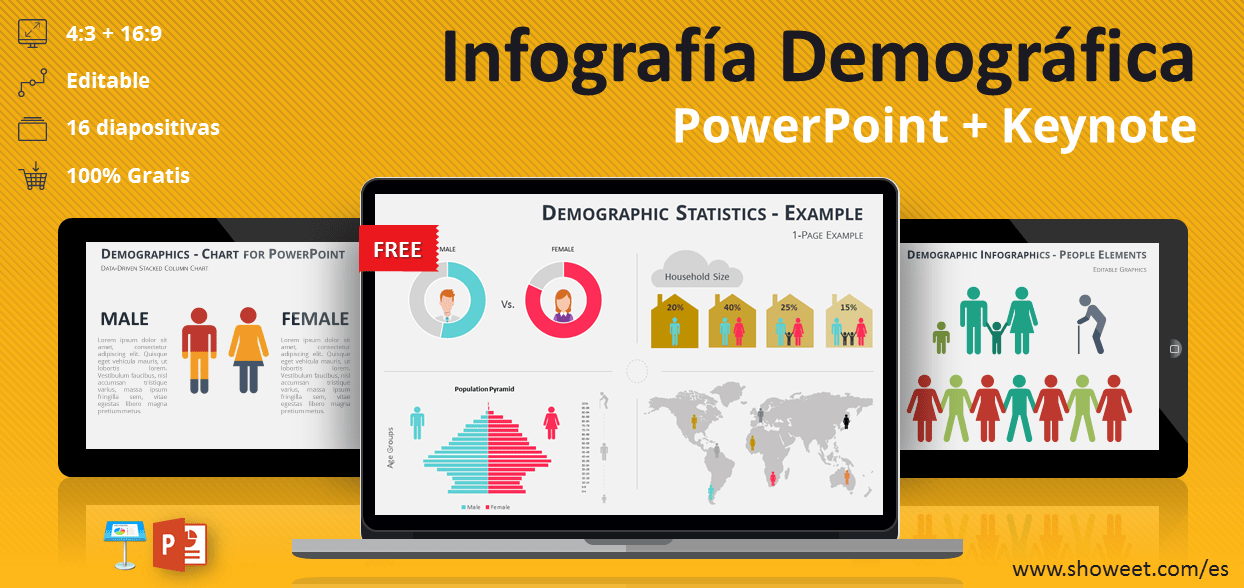 Colección gratuita de elementos infográficos de demografía para PowerPoint y Keynote