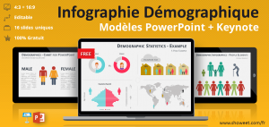 Infographie Démographique pour PowerPoint et Keynote