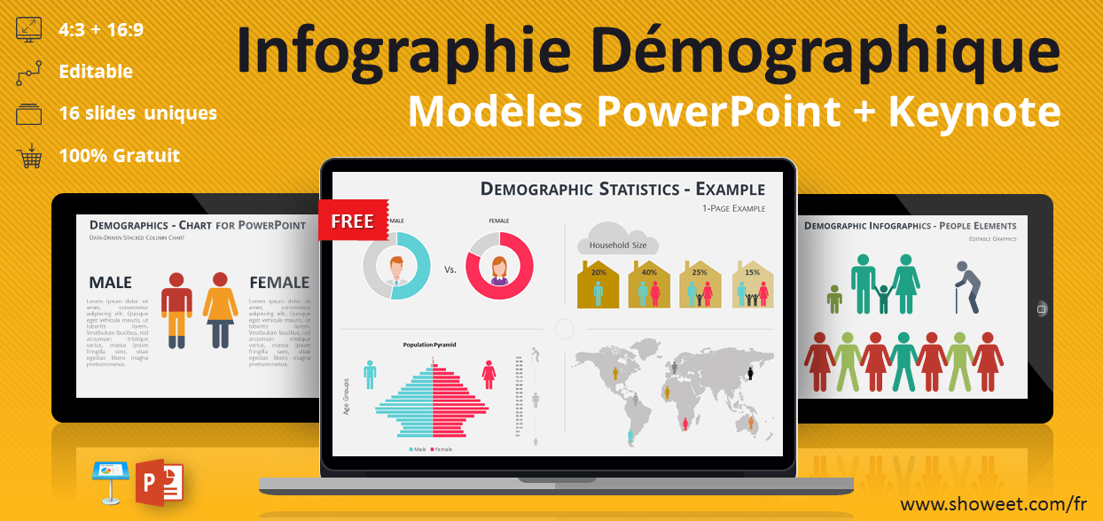 Collection gratuite d’éléments infographiques de démographie pour PowerPoint et Keynote