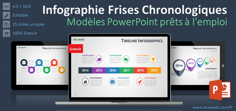 Modèles gratuits de frises chronologiques (timelines) pour PowerPoint