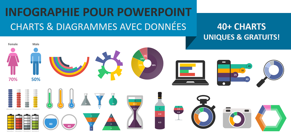 Modèles gratuits de Charts & Infographie PowerPoint