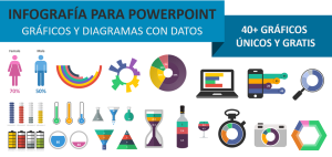 Modelos de Gráficos e Infografía PowerPoint