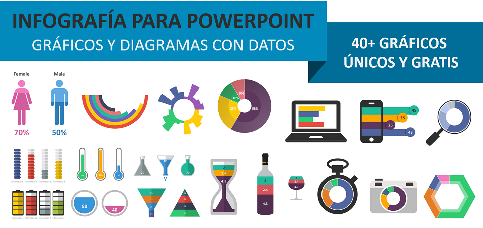 Modelos dgratis e Gráficos e Infografía PowerPoint