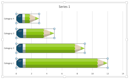 Data-driven PowerPoint charts - Not Distorted pencil shapes