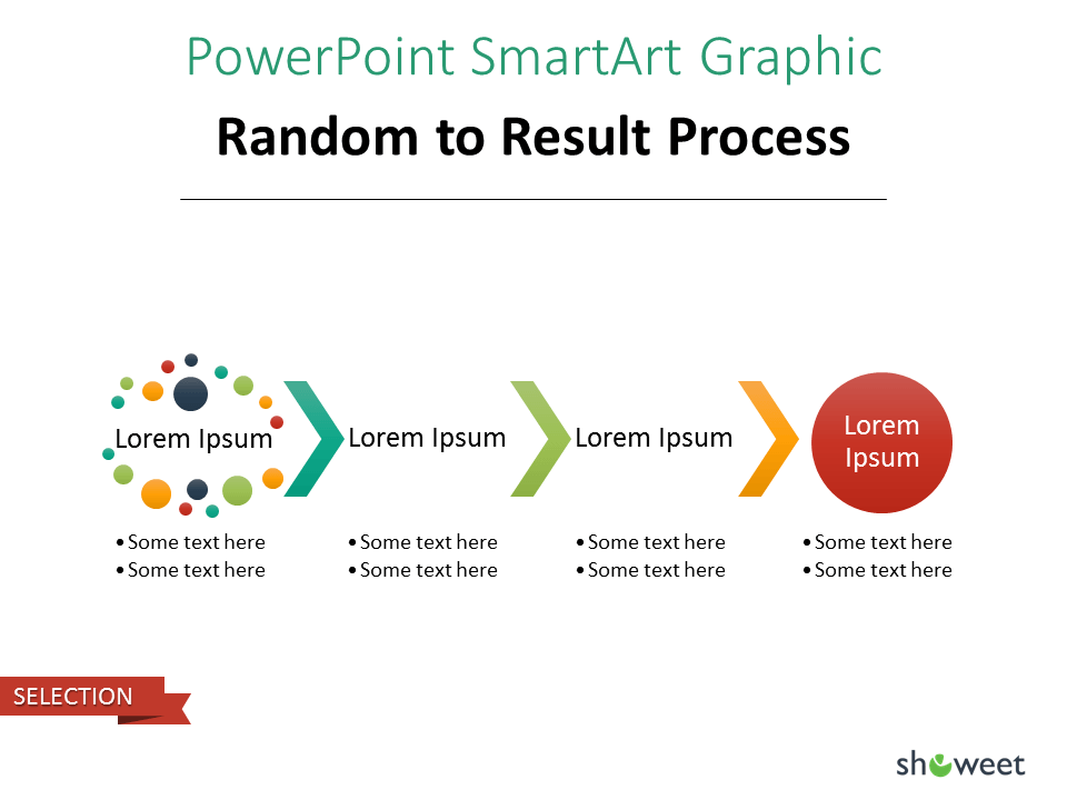 SmarArt PowerPoint Graphique Processus d’idées aléatoires avec résultat