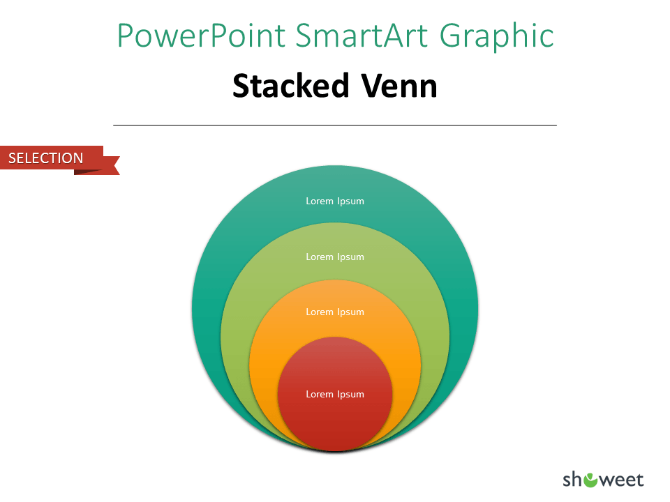 SmarArt PowerPoint Graphique Venn empilé