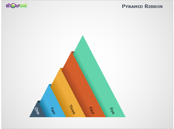 Diagrama Pirámides con Cintas PowerPoint - resultado