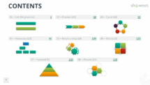 SmartArt Graphics - Table of Contents