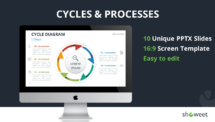 Free Cycles and Processes for PowerPoint and Google Slides