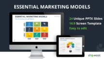 Essential Marketing Models for PowerPoint and Google Slides