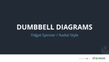 Dumbbell Diagrams - PowerPoint and Google Slides - Fidget Spinner Radial Style