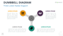 Three-Lobed Radial Diagram for PowerPoint and Google Slides