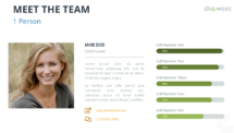 Meet the team for PowerPoint - 1 Person and Bar Charts